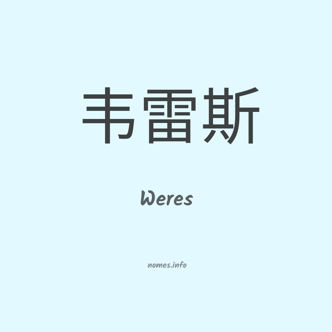 Weres em chinês Weres em chinês