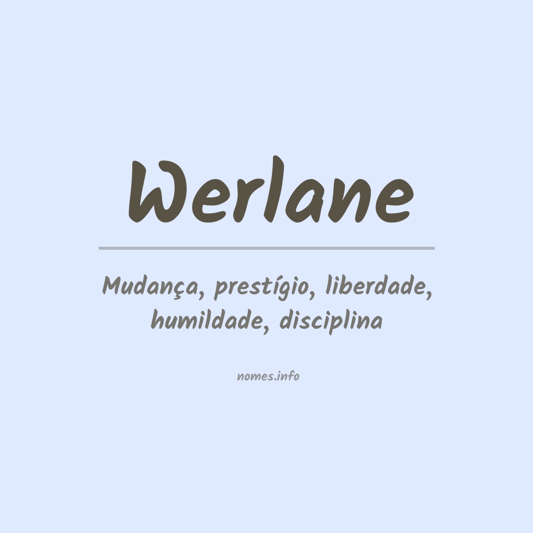 Significado do nome Werlane