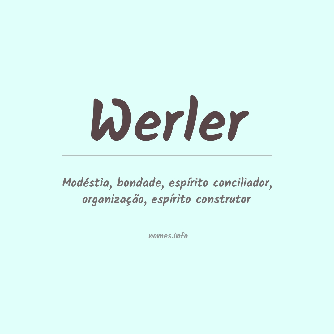 Significado do nome Werler