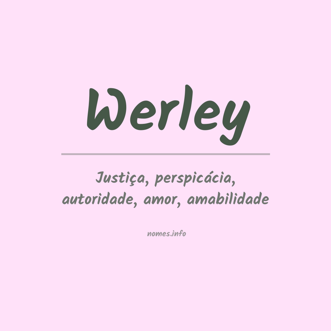 Significado do nome Werley