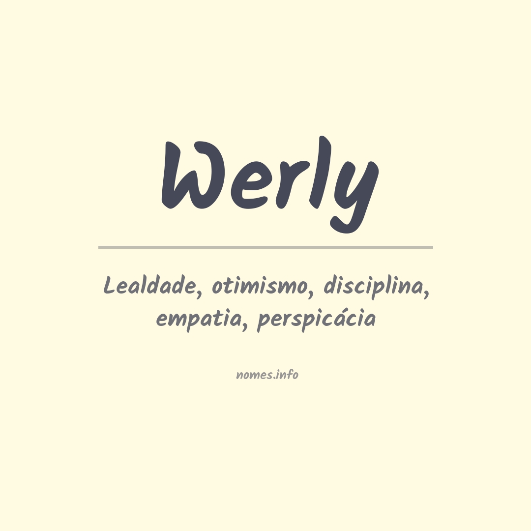 Significado do nome Werly