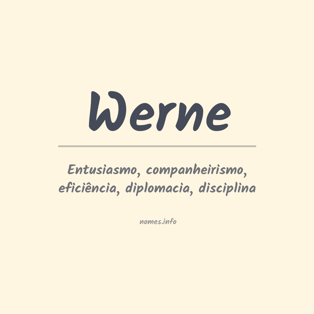 Significado do nome Werne