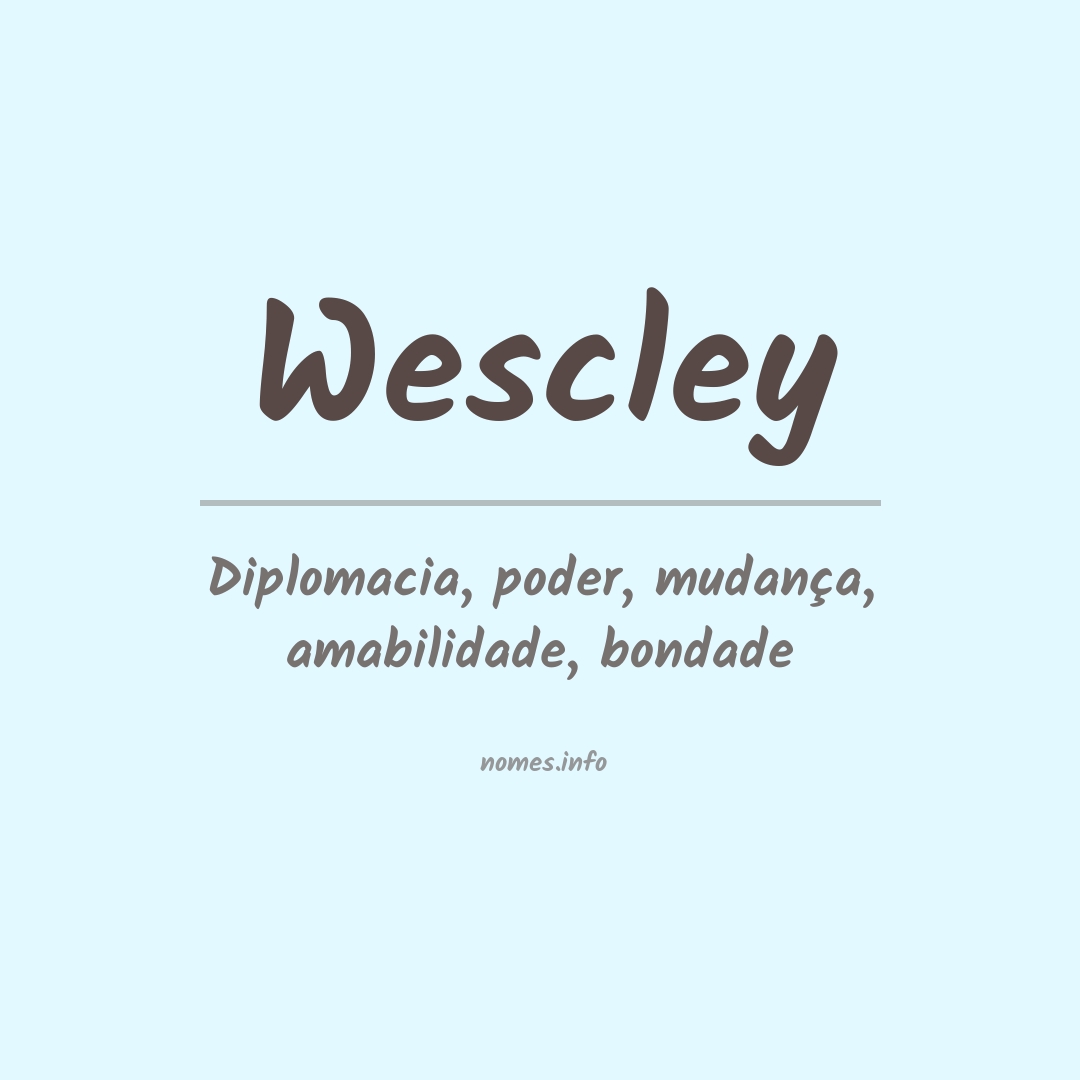 Significado do nome Wescley