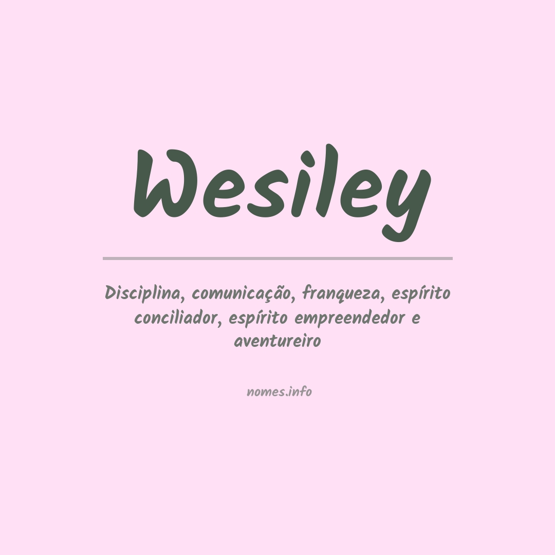 Significado do nome Wesiley