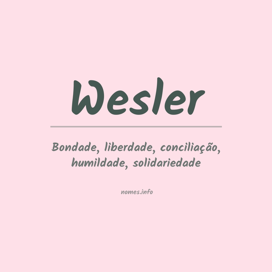 Significado do nome Wesler