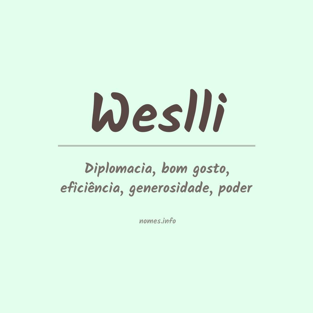 Significado do nome Weslli
