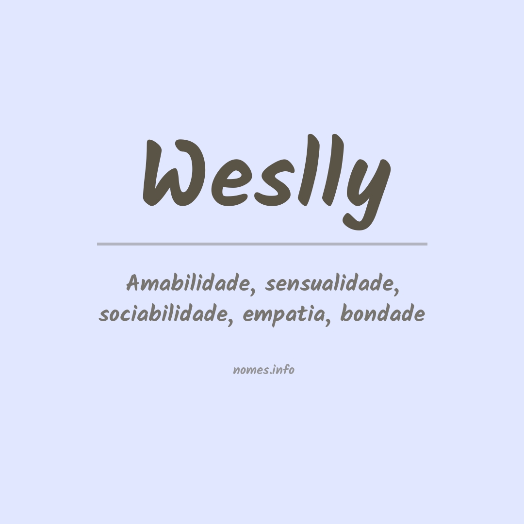 Significado do nome Weslly