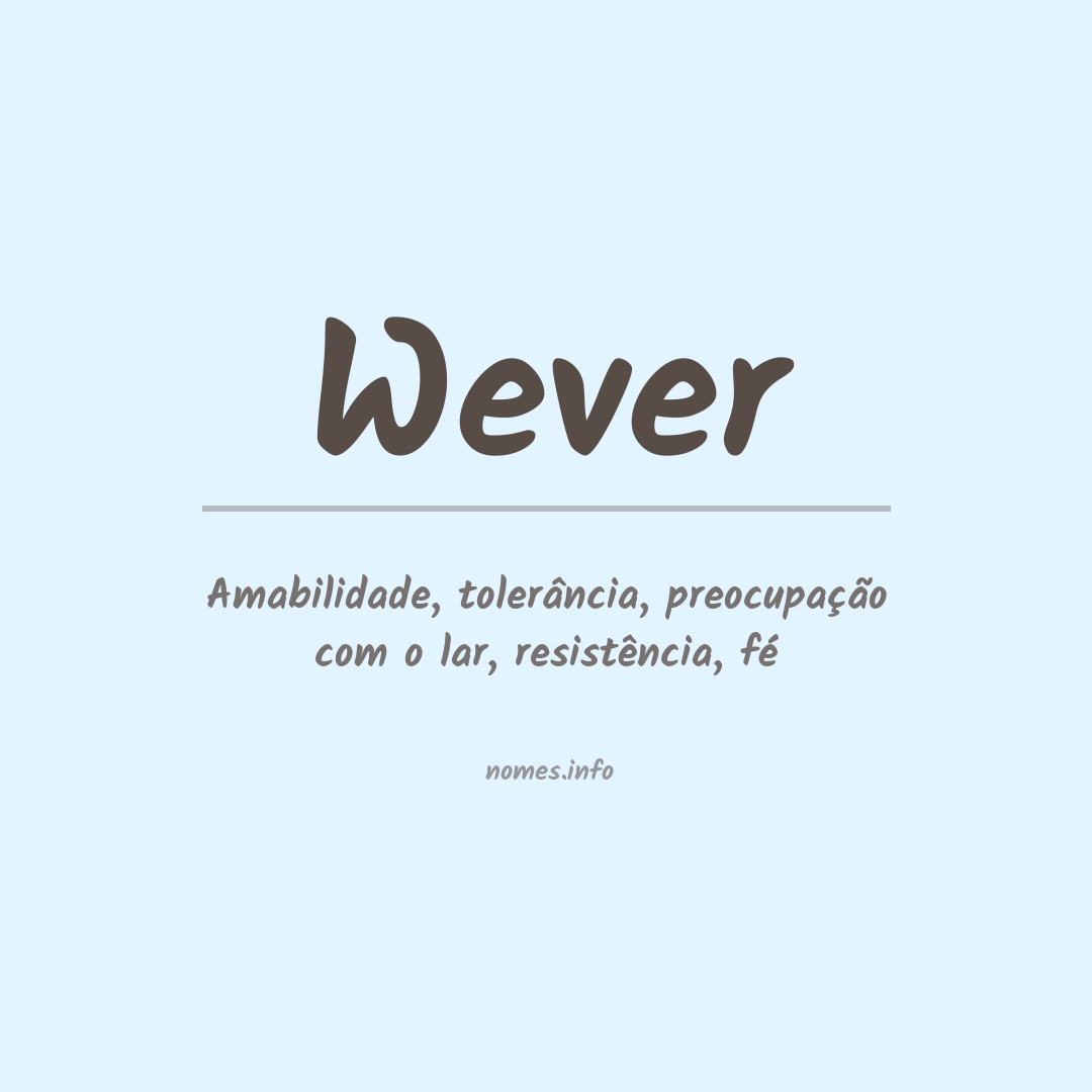 Significado do nome Wever