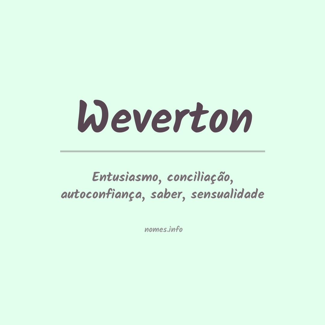 Significado do nome Weverton