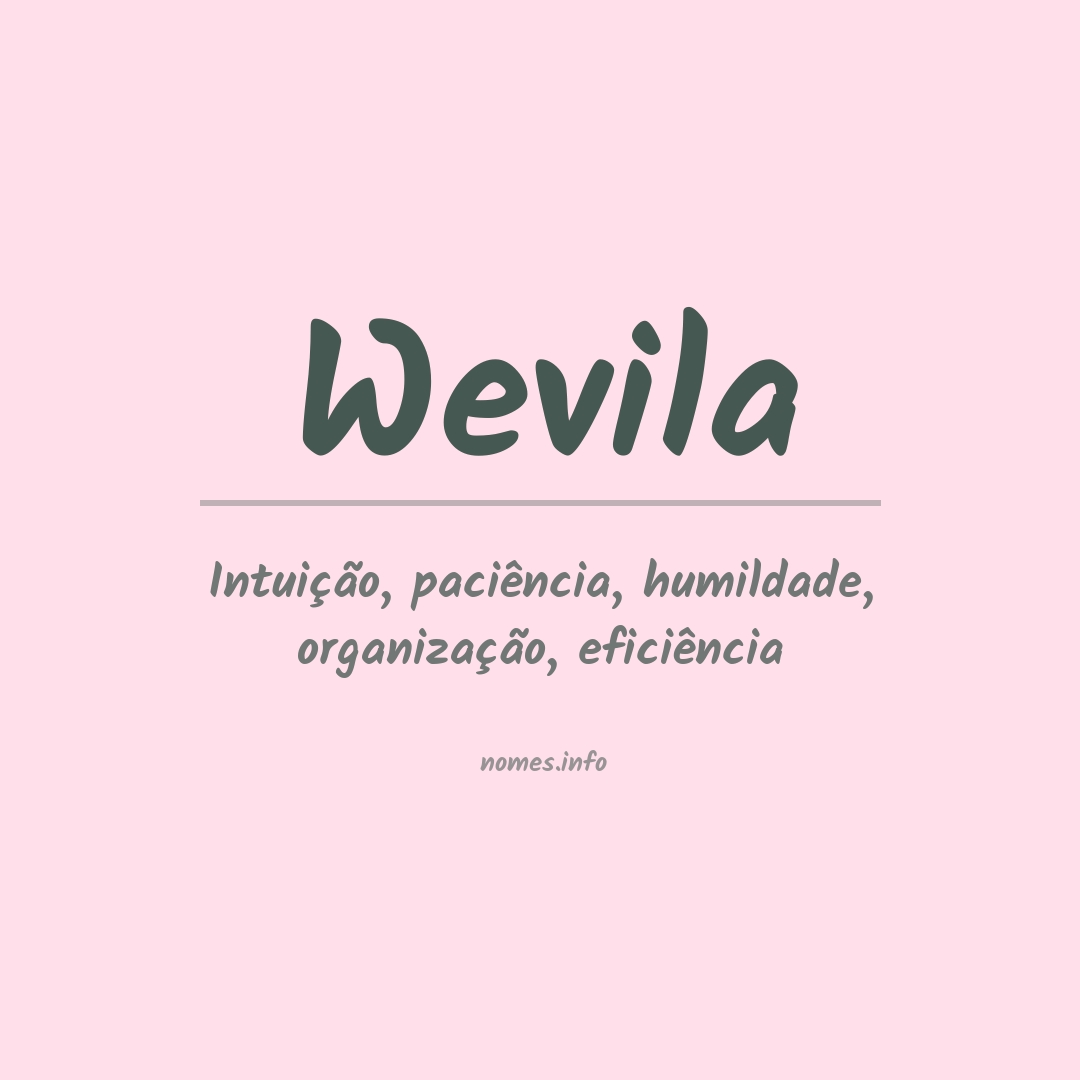 Significado do nome Wevila