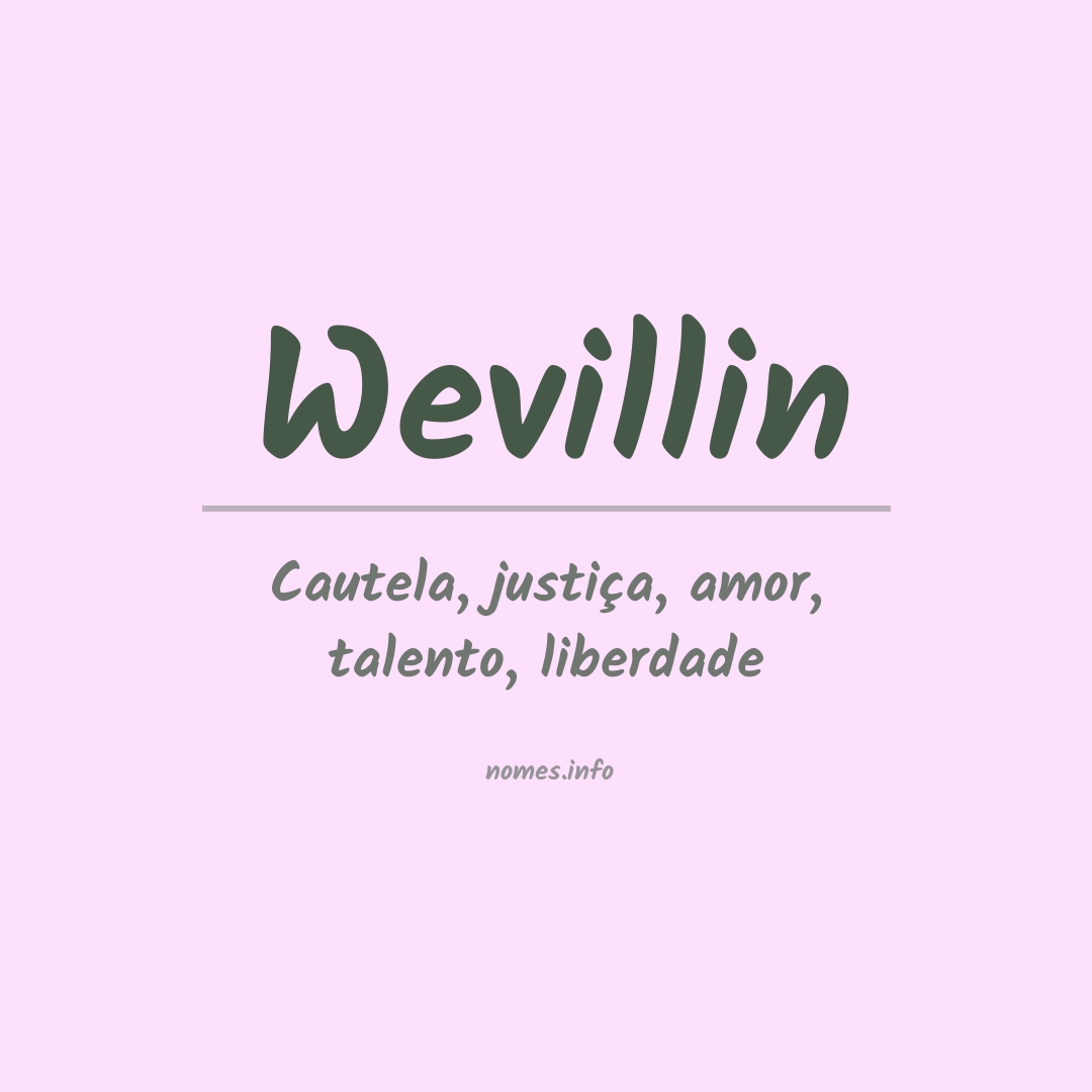 Significado do nome Wevillin