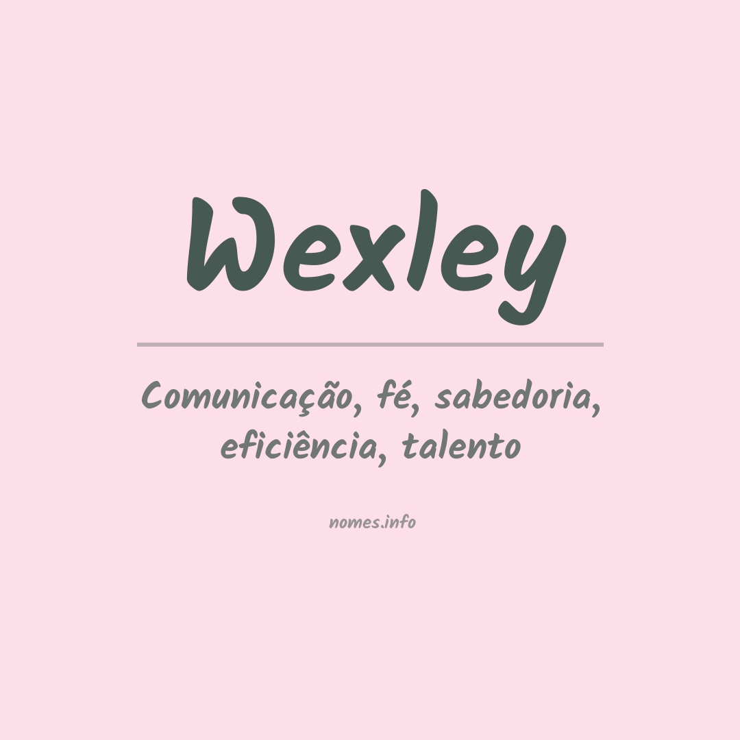 Significado do nome Wexley