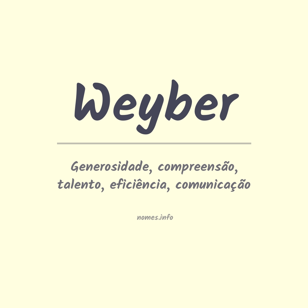 Significado do nome Weyber