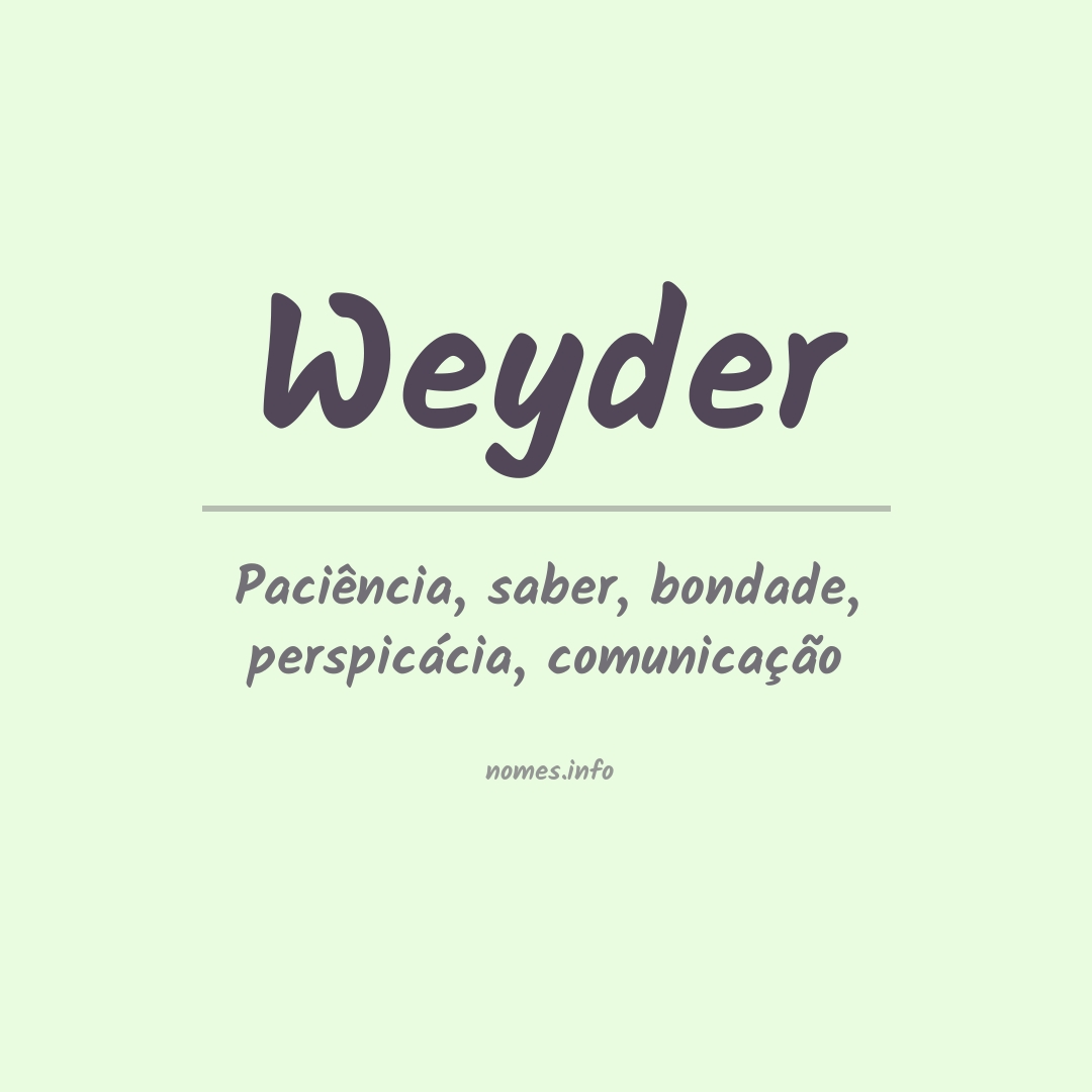 Significado do nome Weyder