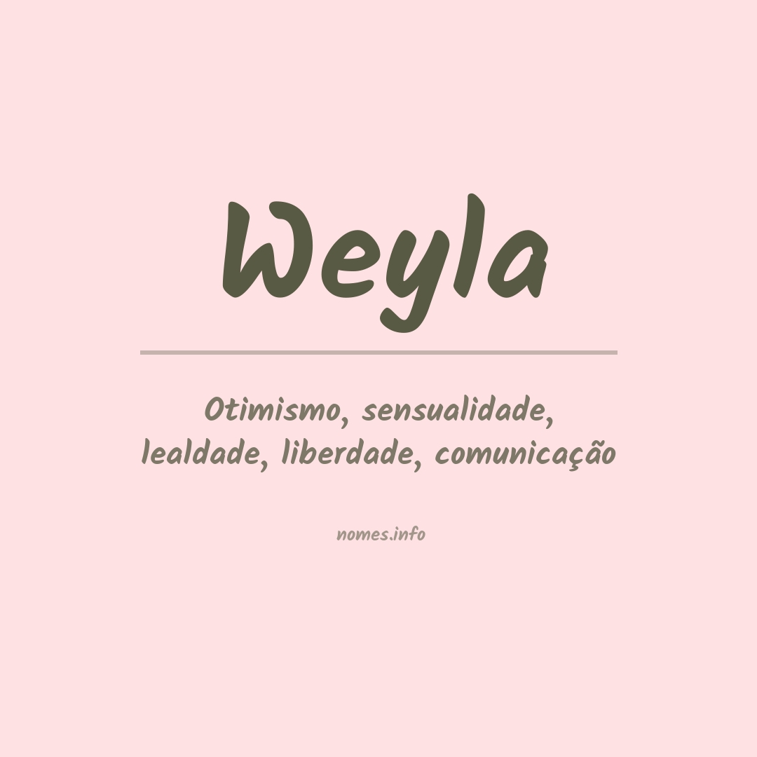 Significado do nome Weyla