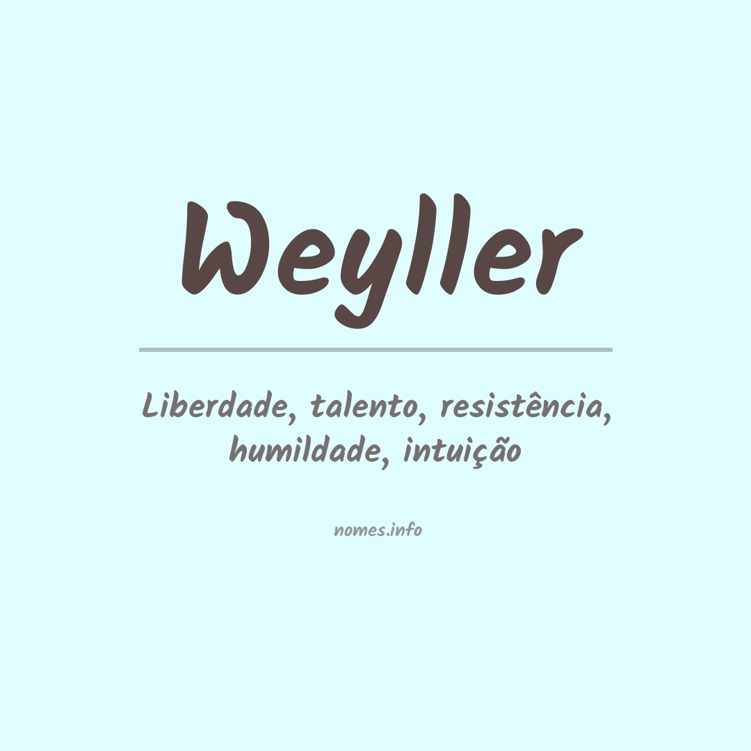 Significado do nome Weyller