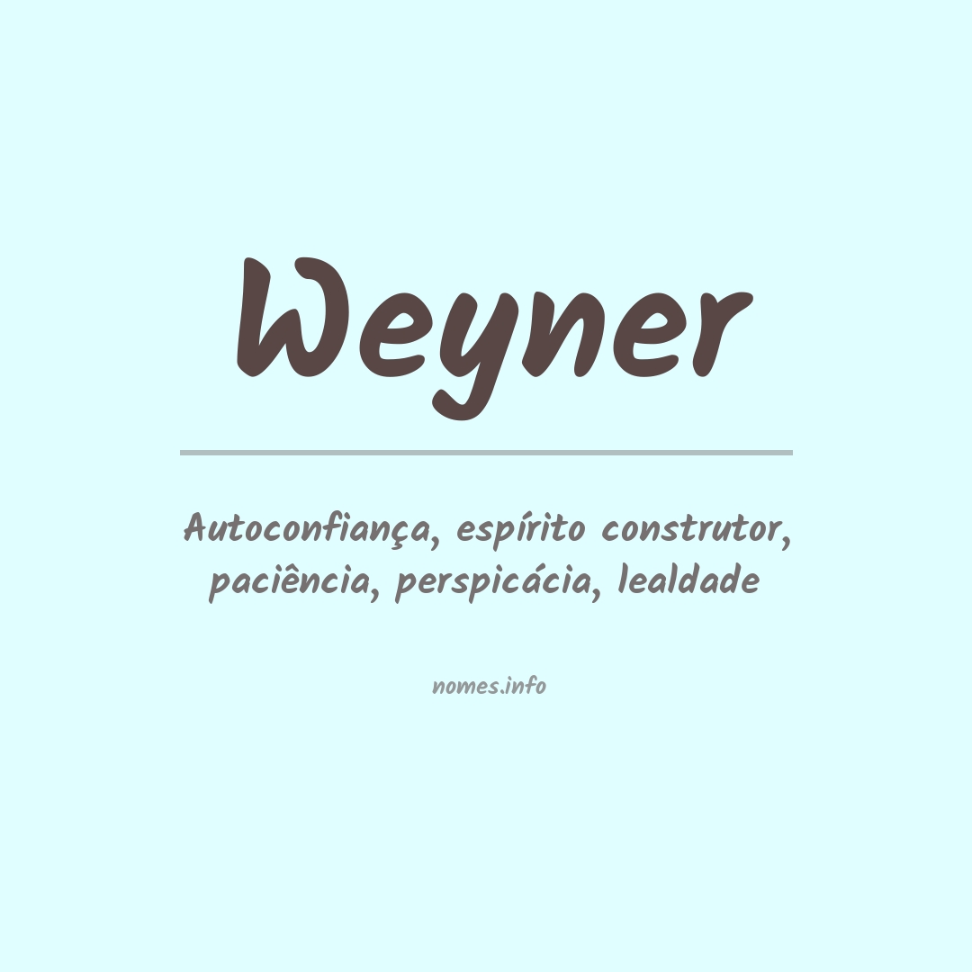 Significado do nome Weyner