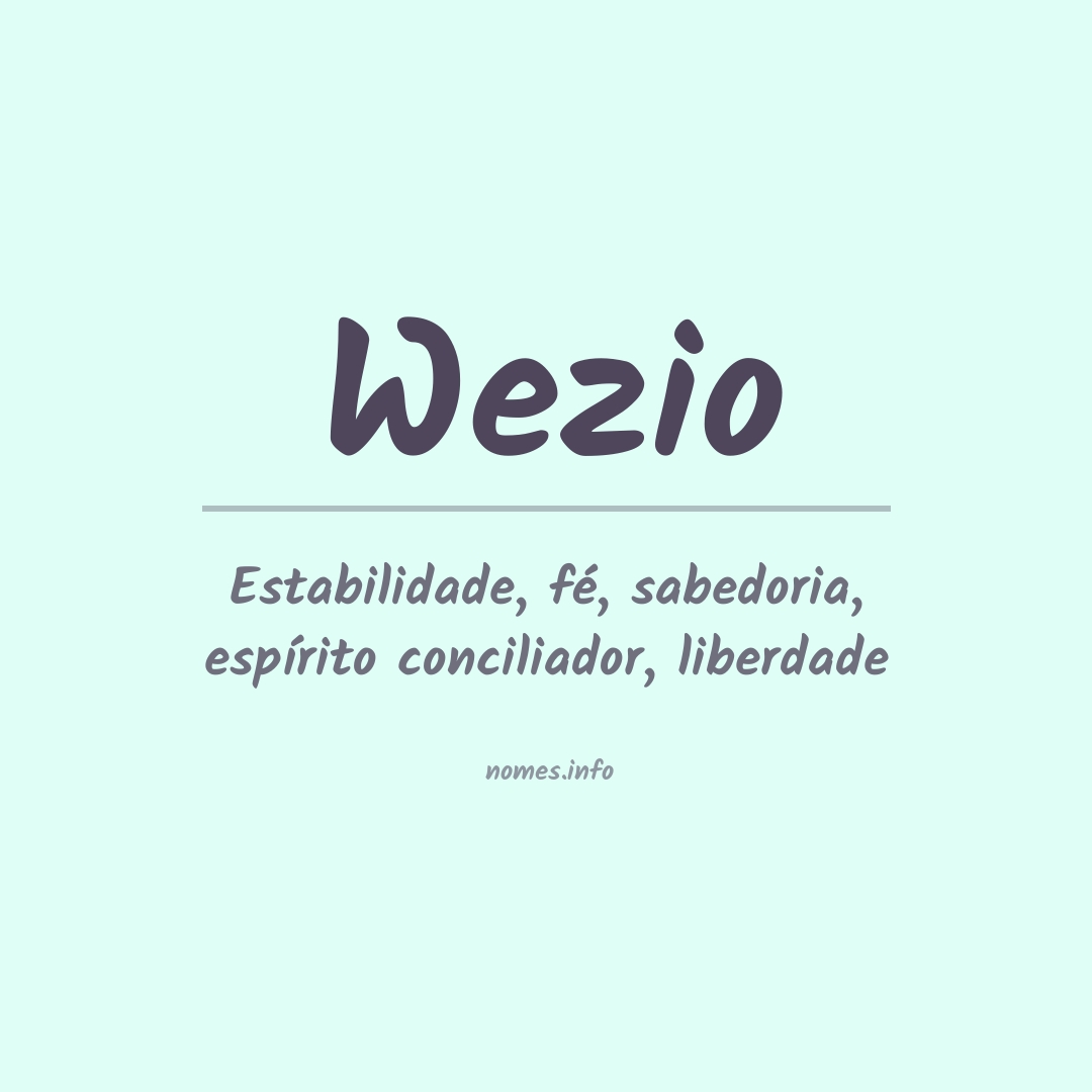 Significado do nome Wezio