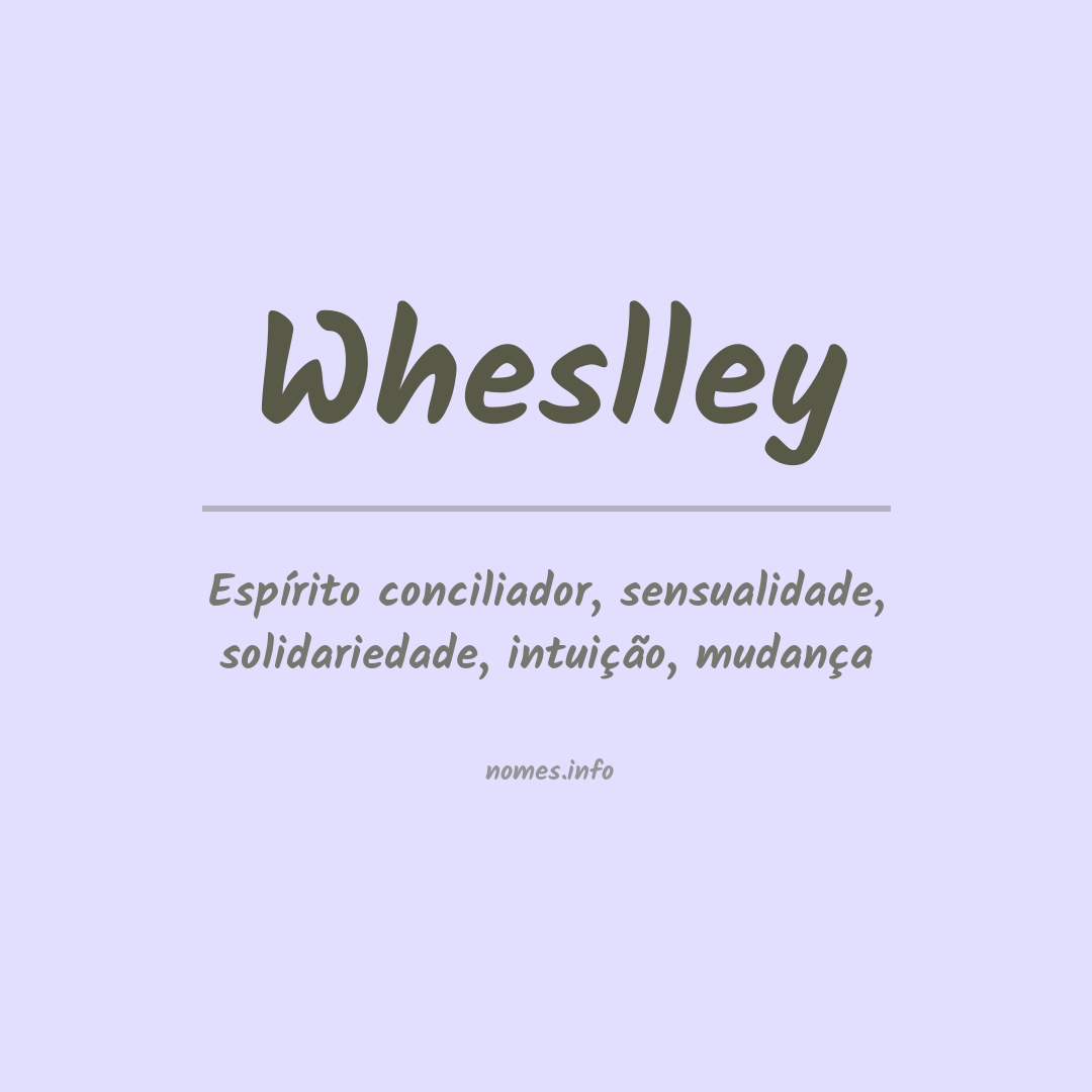 Significado do nome Wheslley