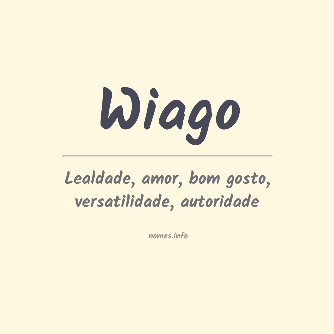 Significado do nome Wiago