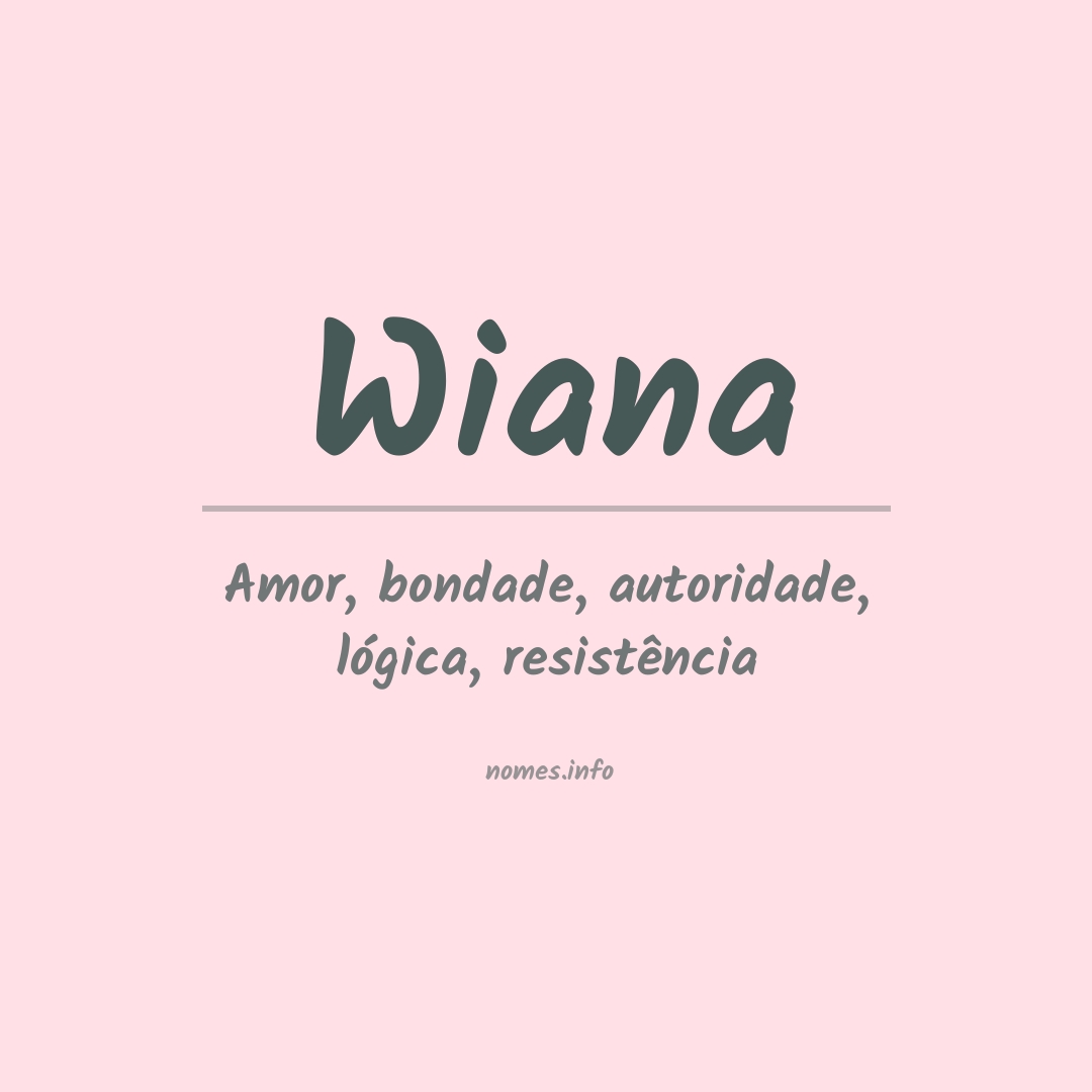 Significado do nome Wiana