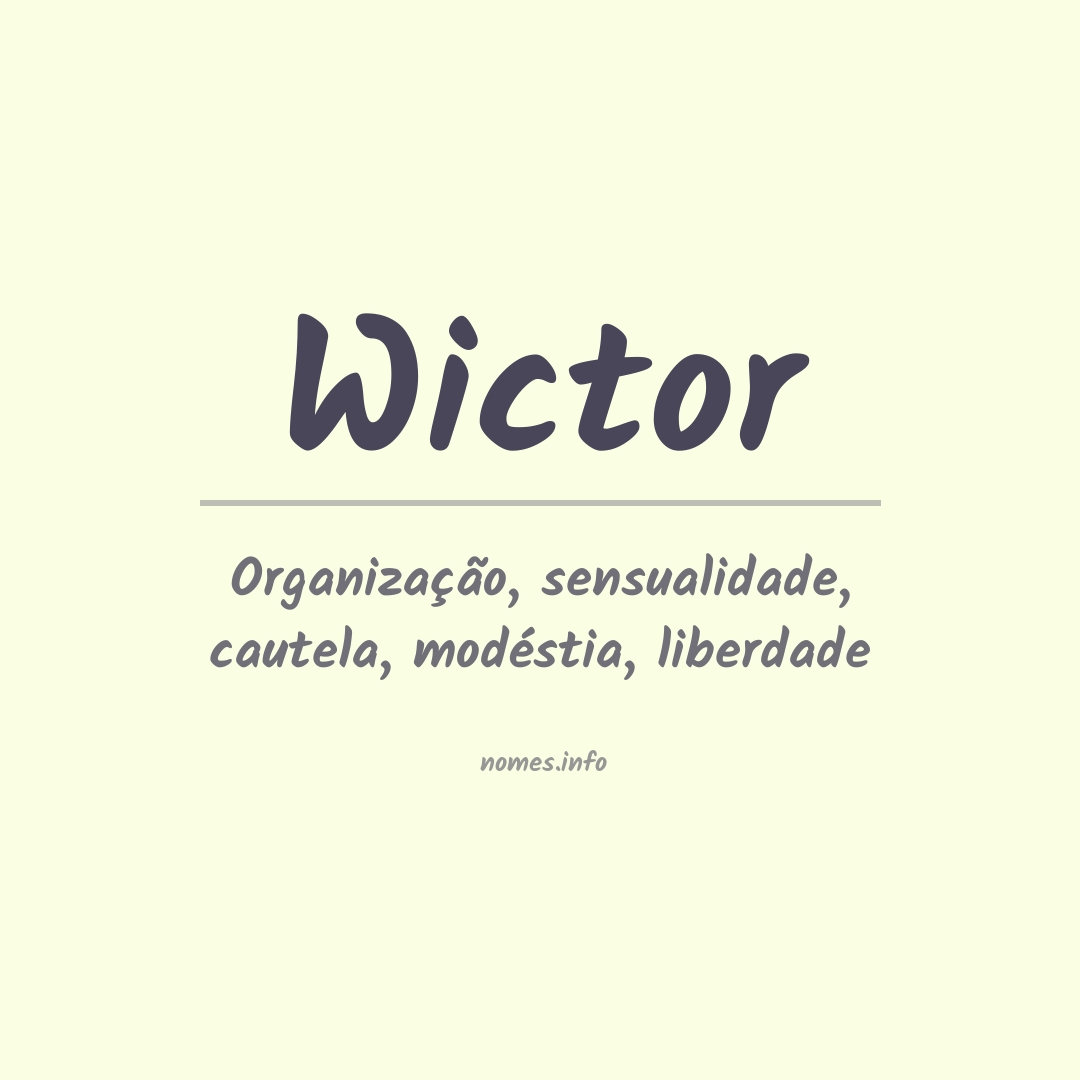 Significado do nome Wictor