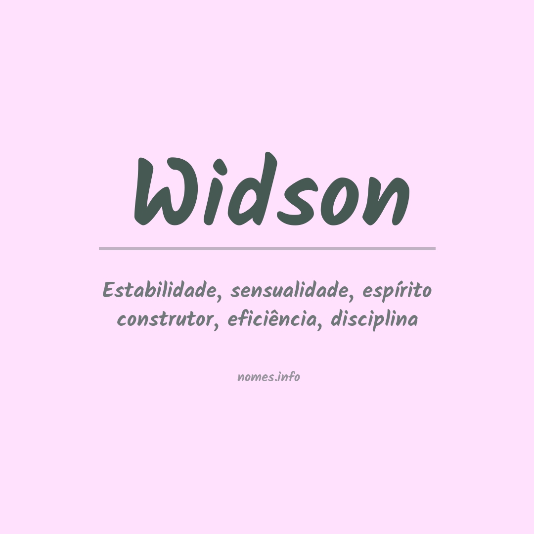Significado do nome Widson