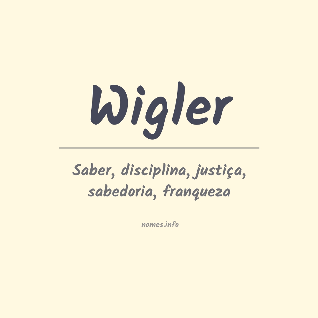 Significado do nome Wigler