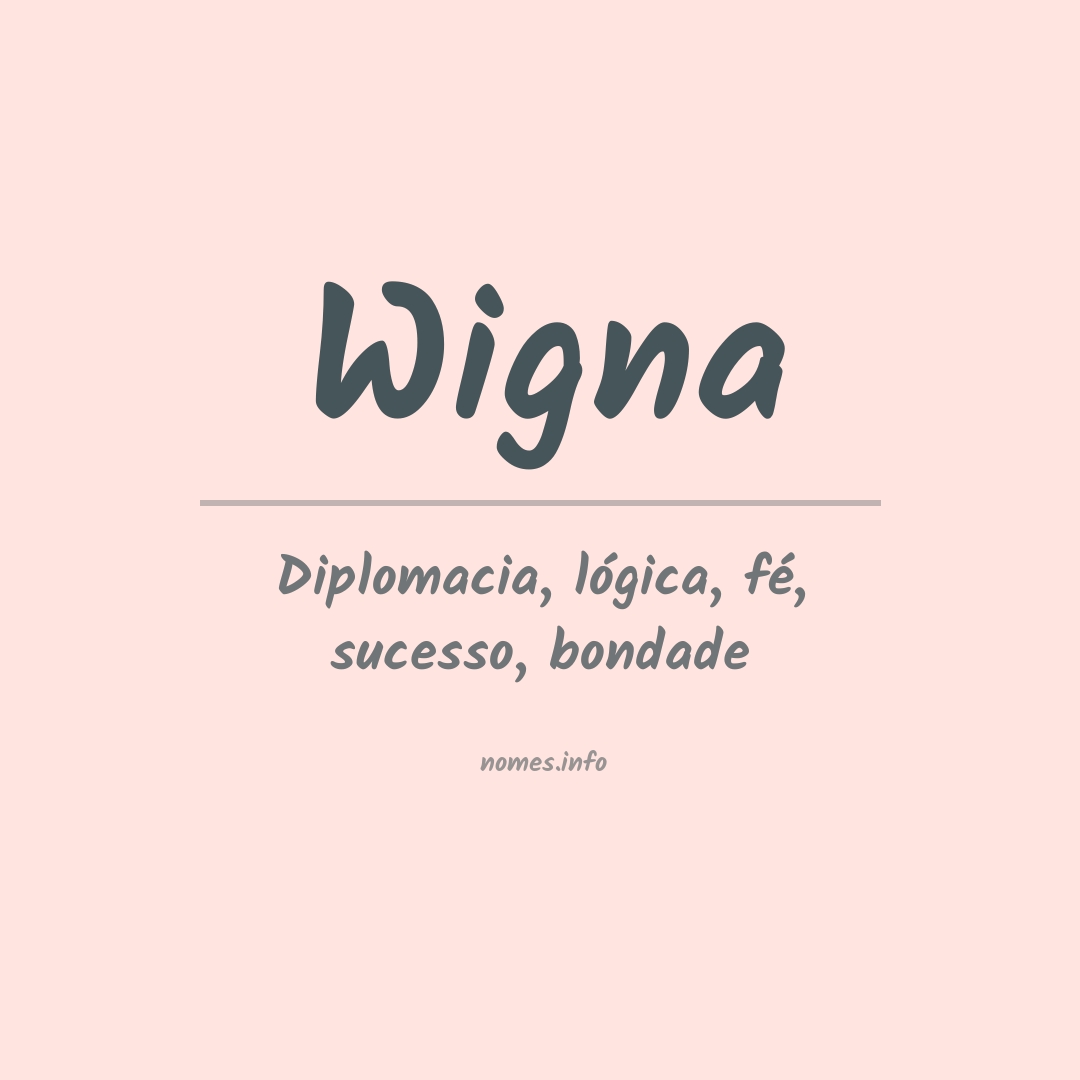 Significado do nome Wigna