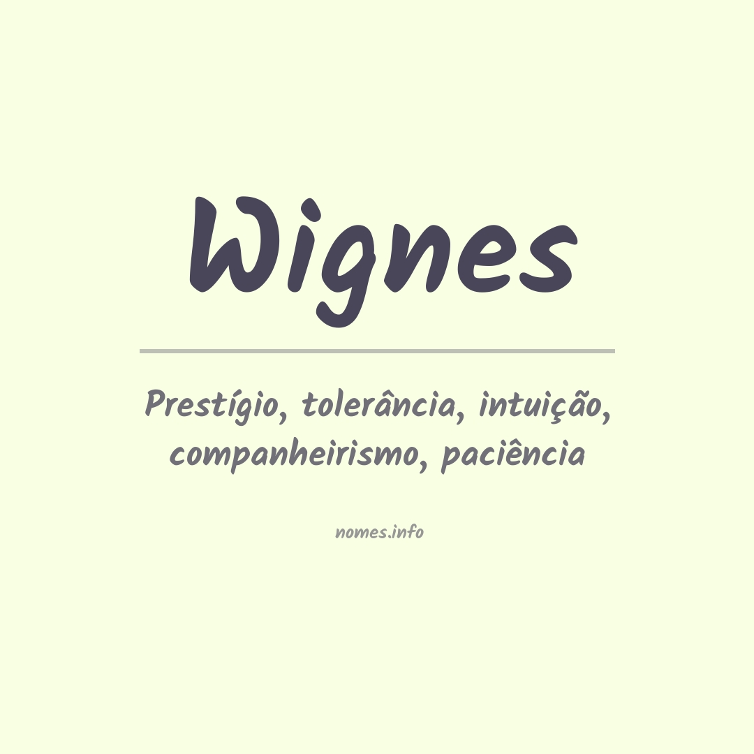 Significado do nome Wignes
