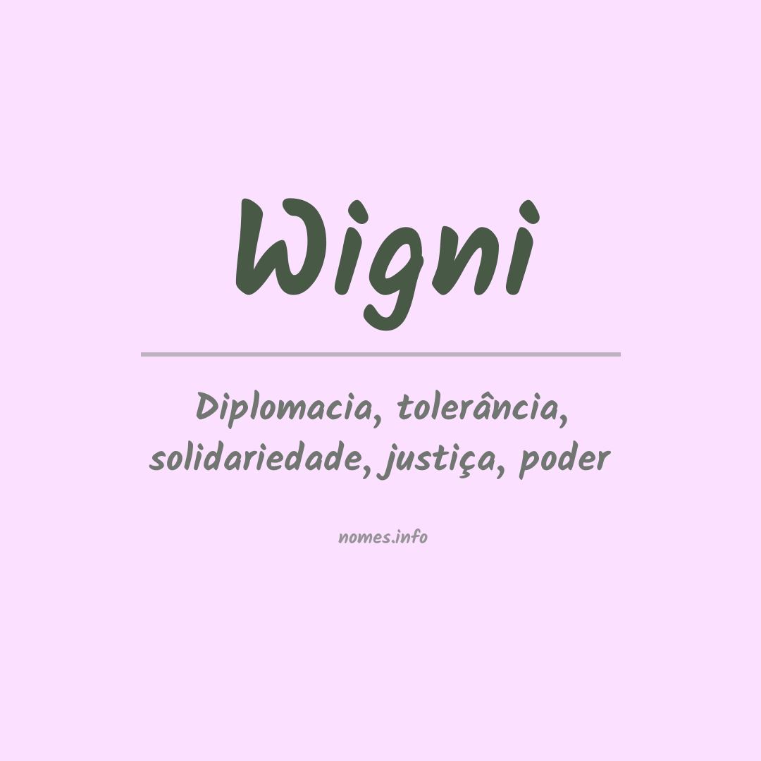 Significado do nome Wigni