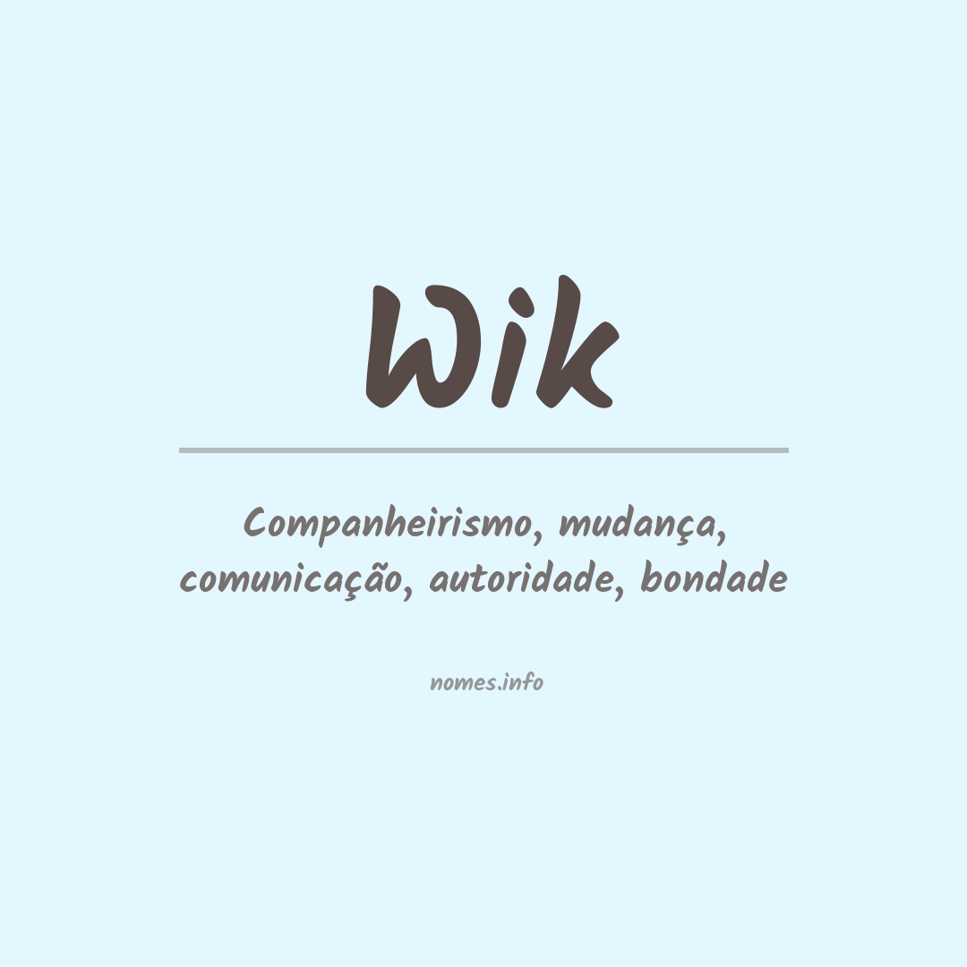 Significado do nome Wik