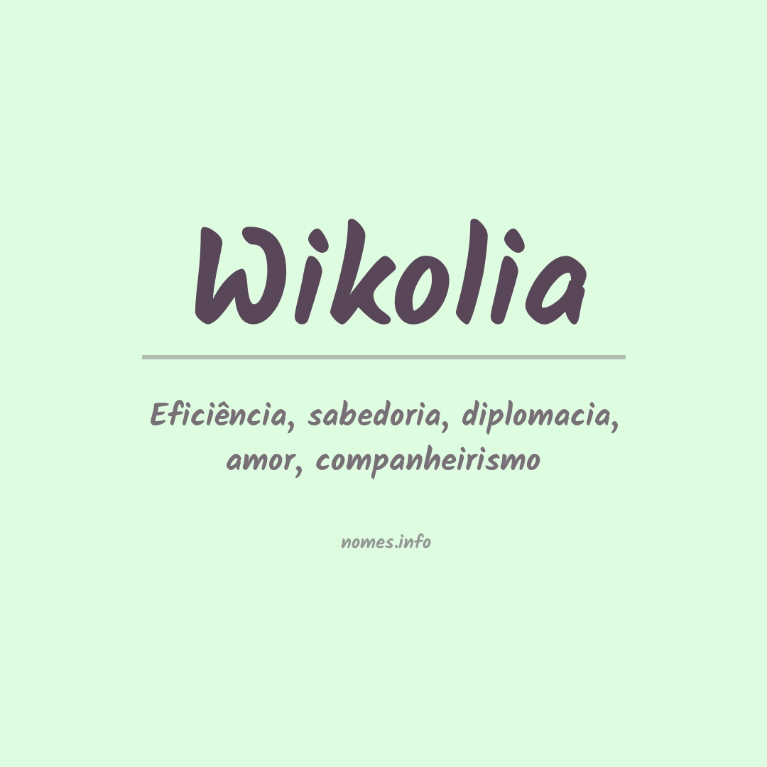Significado do nome Wikolia