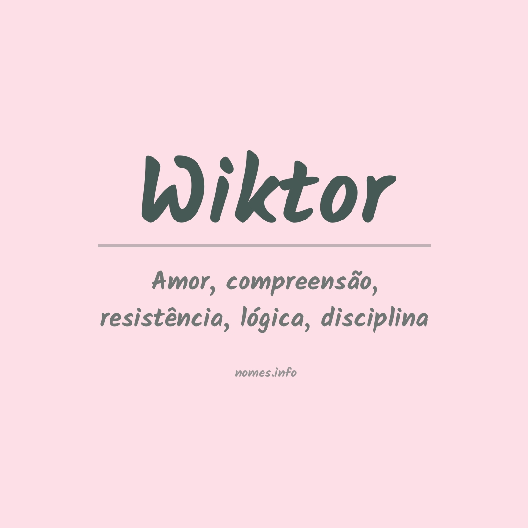 Significado do nome Wiktor