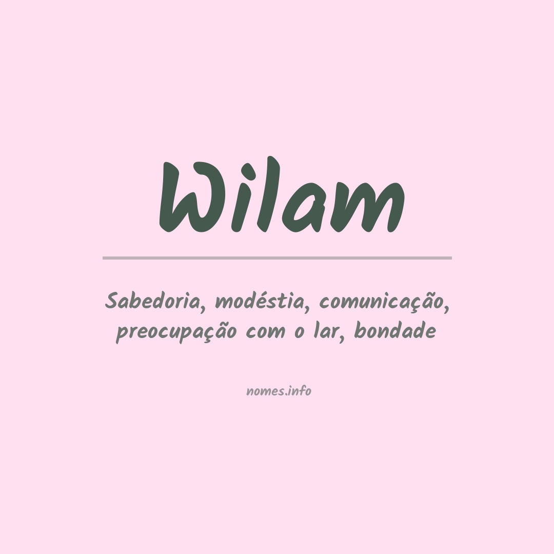 Significado do nome Wilam