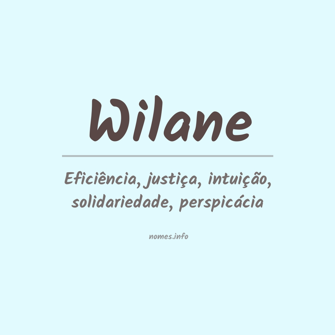 Significado do nome Wilane