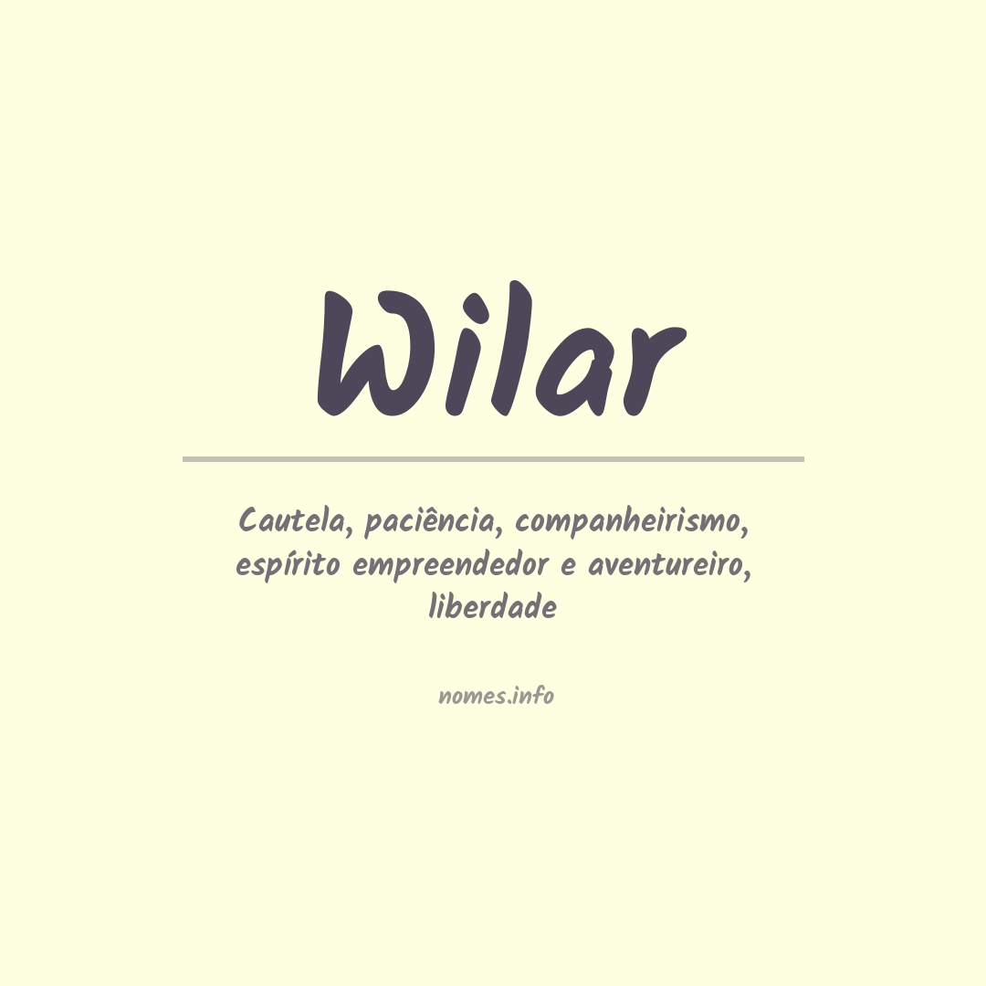 Significado do nome Wilar