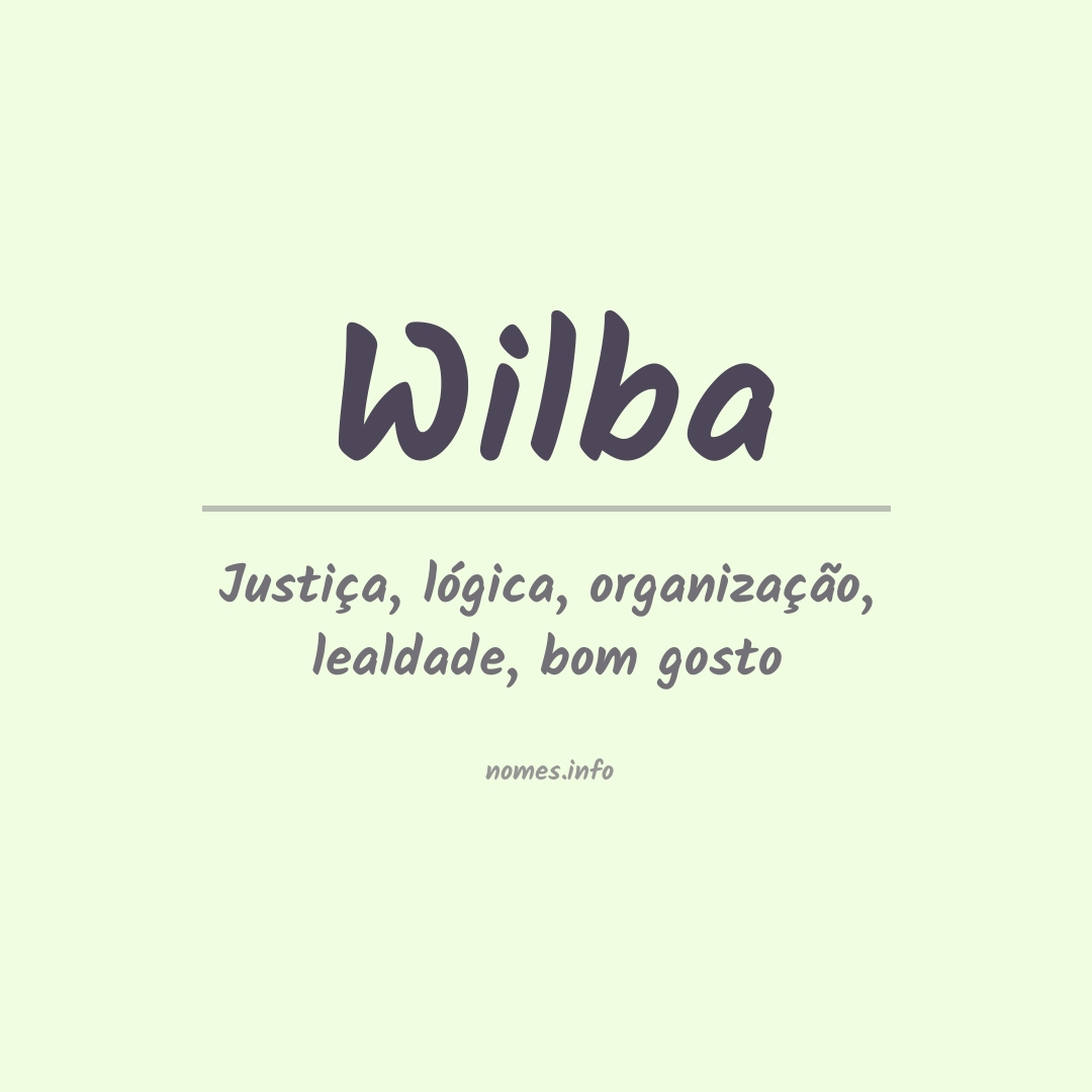 Significado do nome Wilba