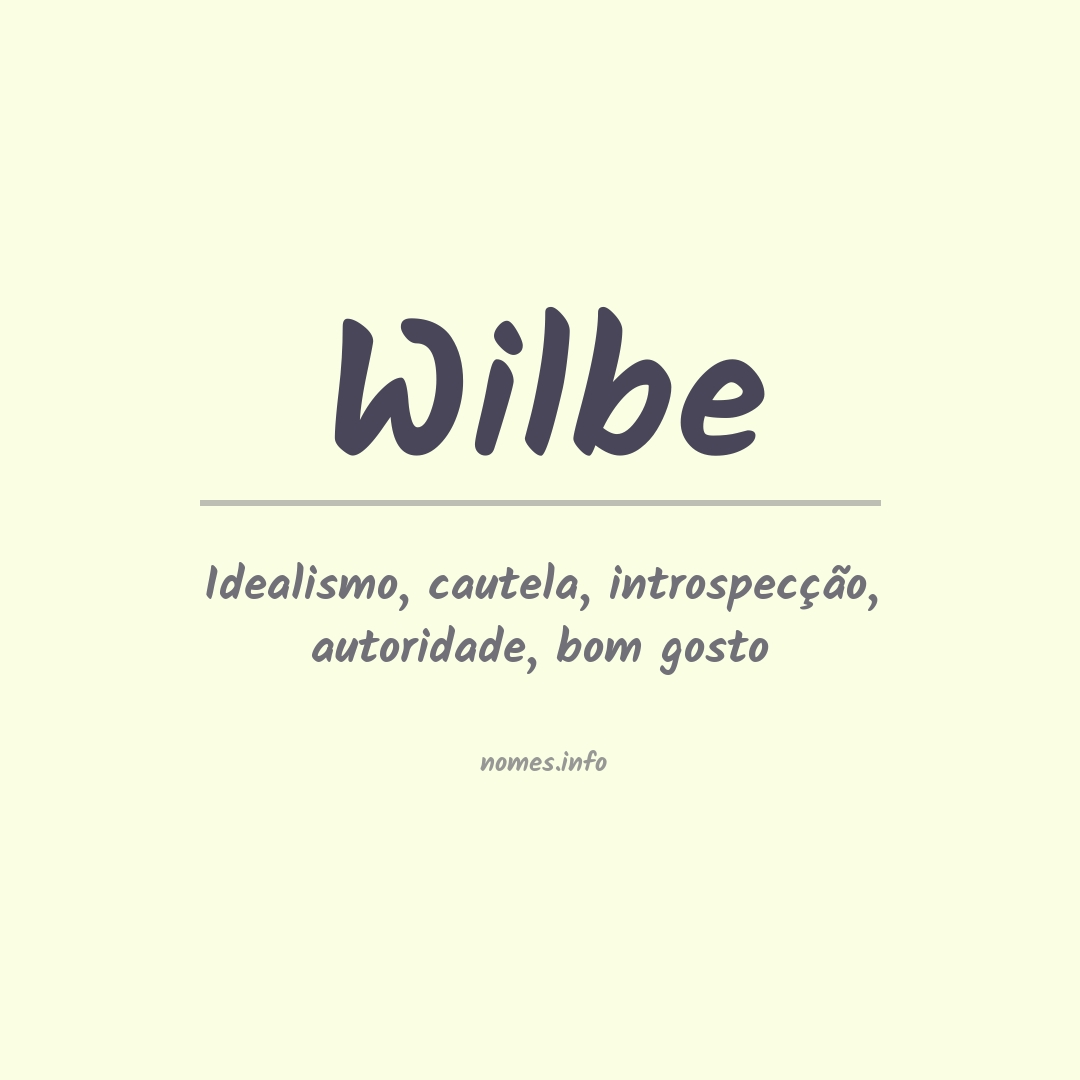 Significado do nome Wilbe