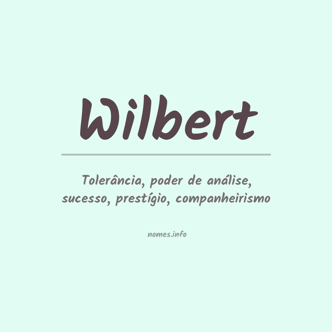 Significado do nome Wilbert
