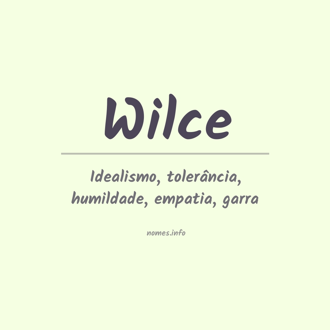 Significado do nome Wilce