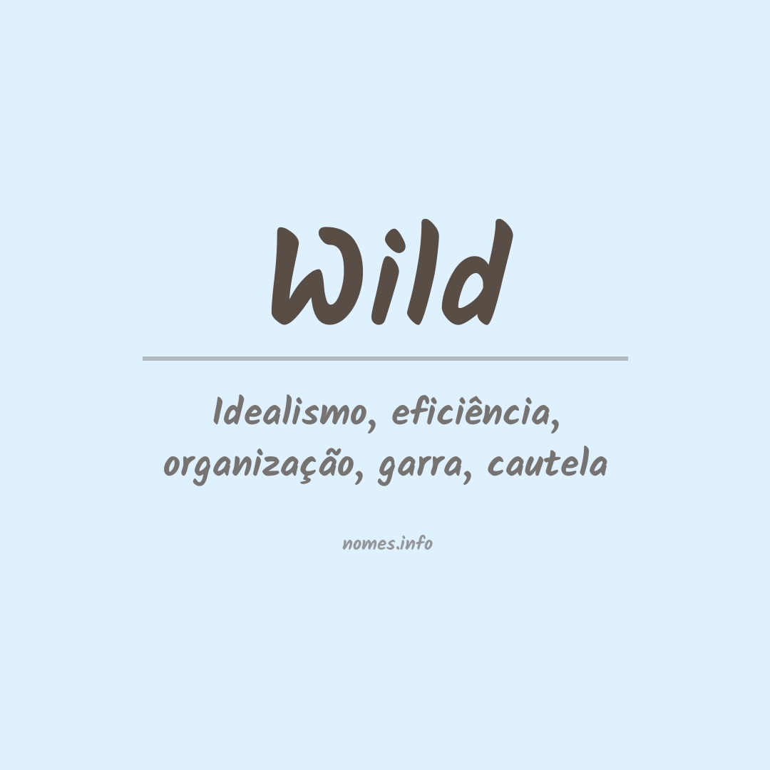 Significado do nome Wild