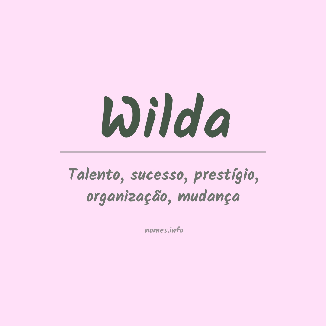 Significado do nome Wilda