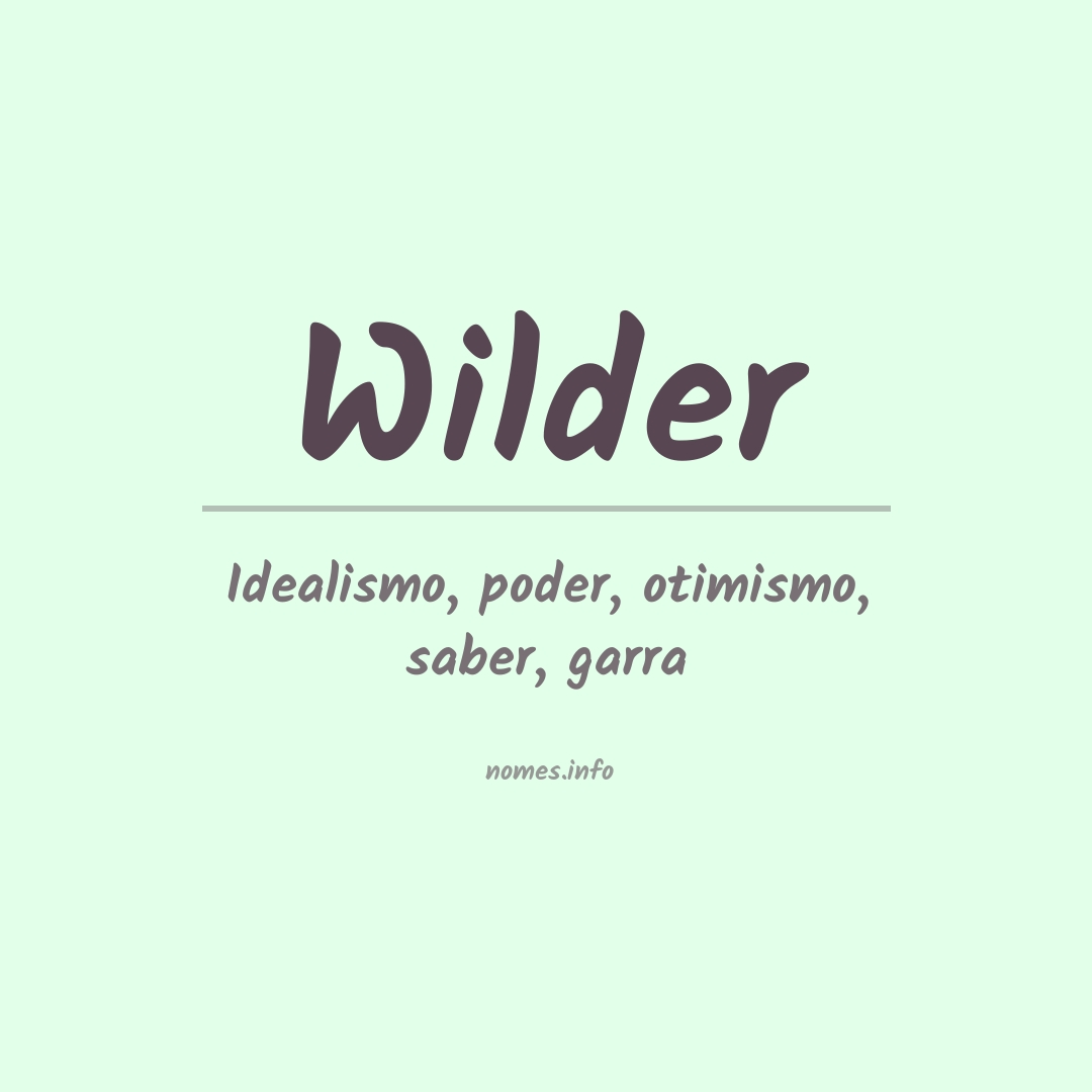 Significado do nome Wilder