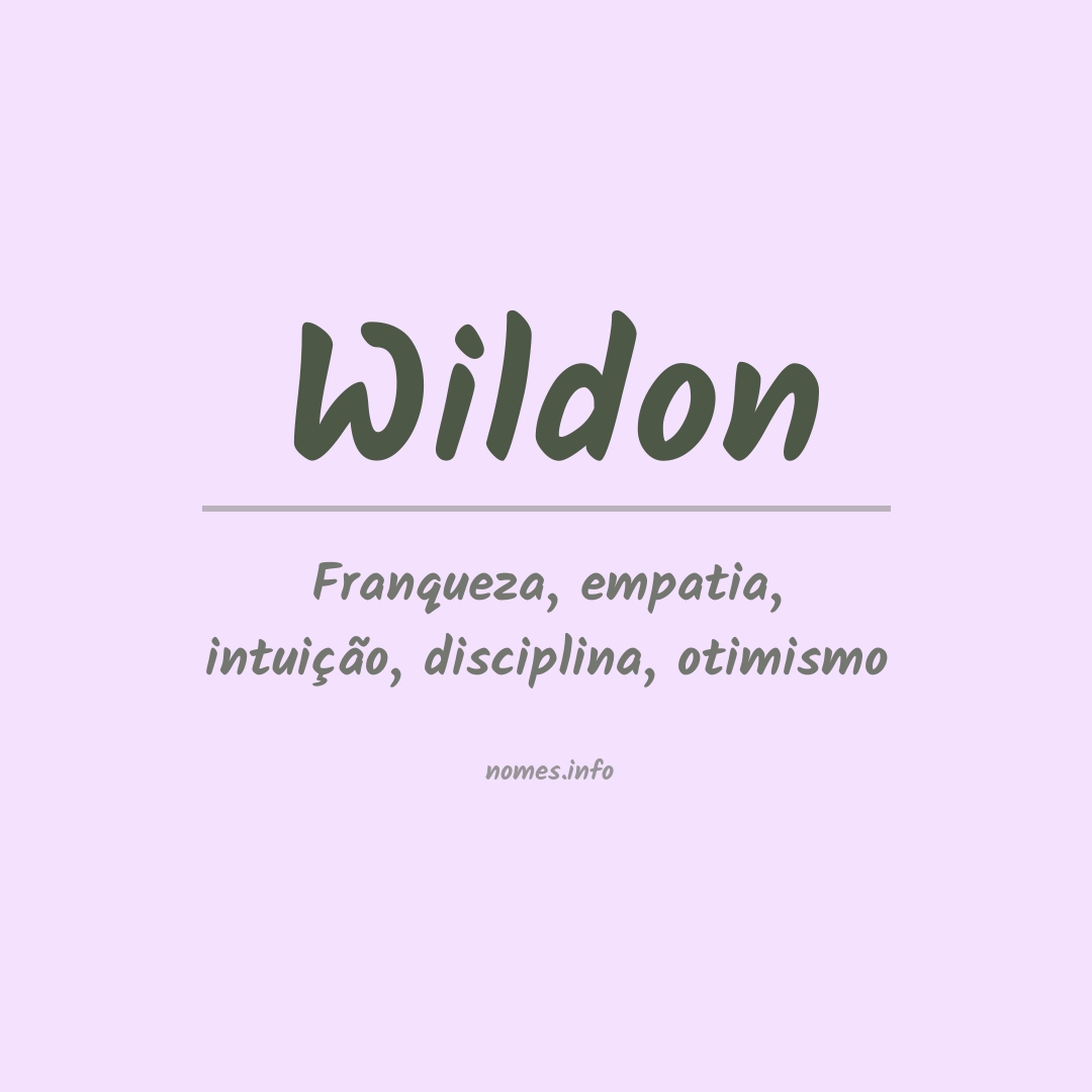 Significado do nome Wildon