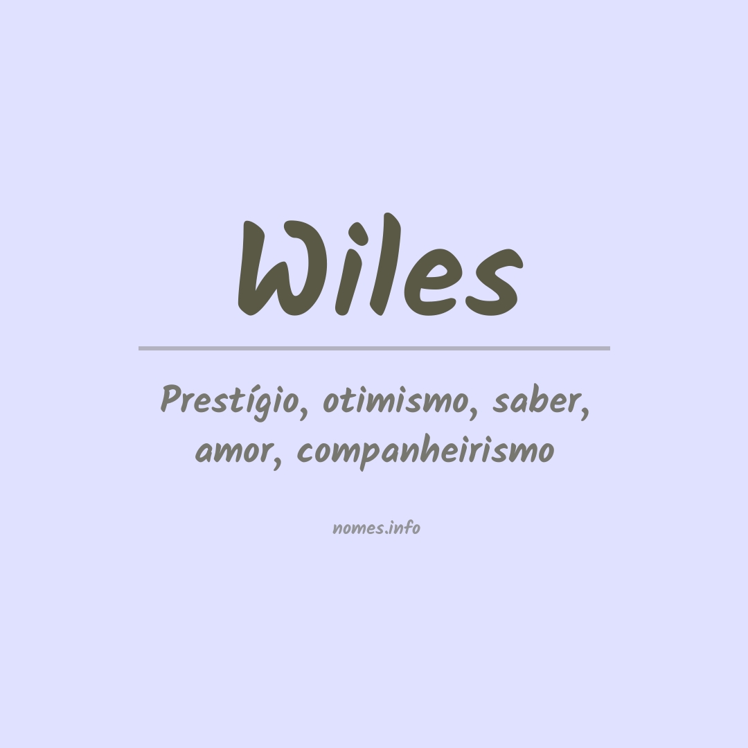 Significado do nome Wiles