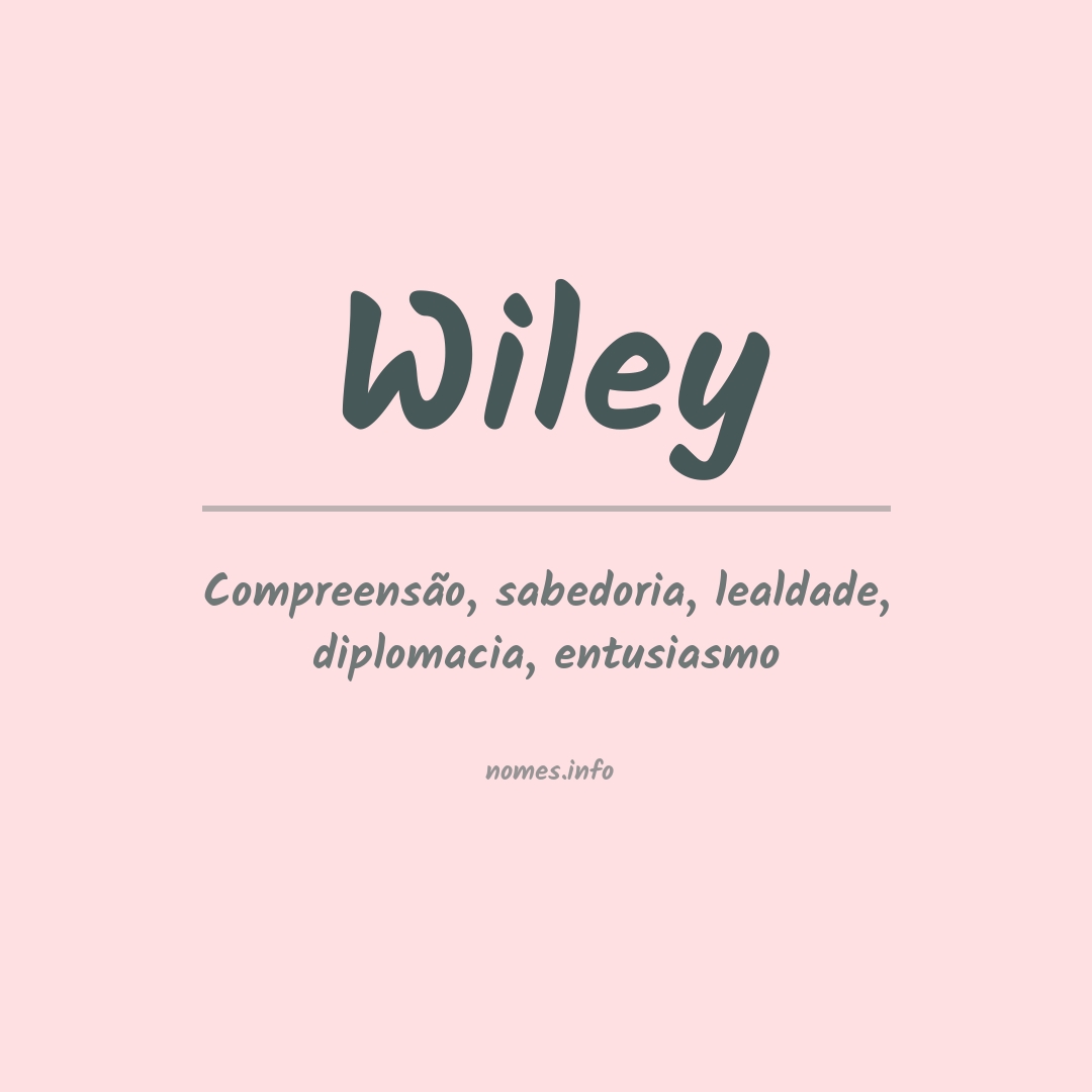Significado do nome Wiley