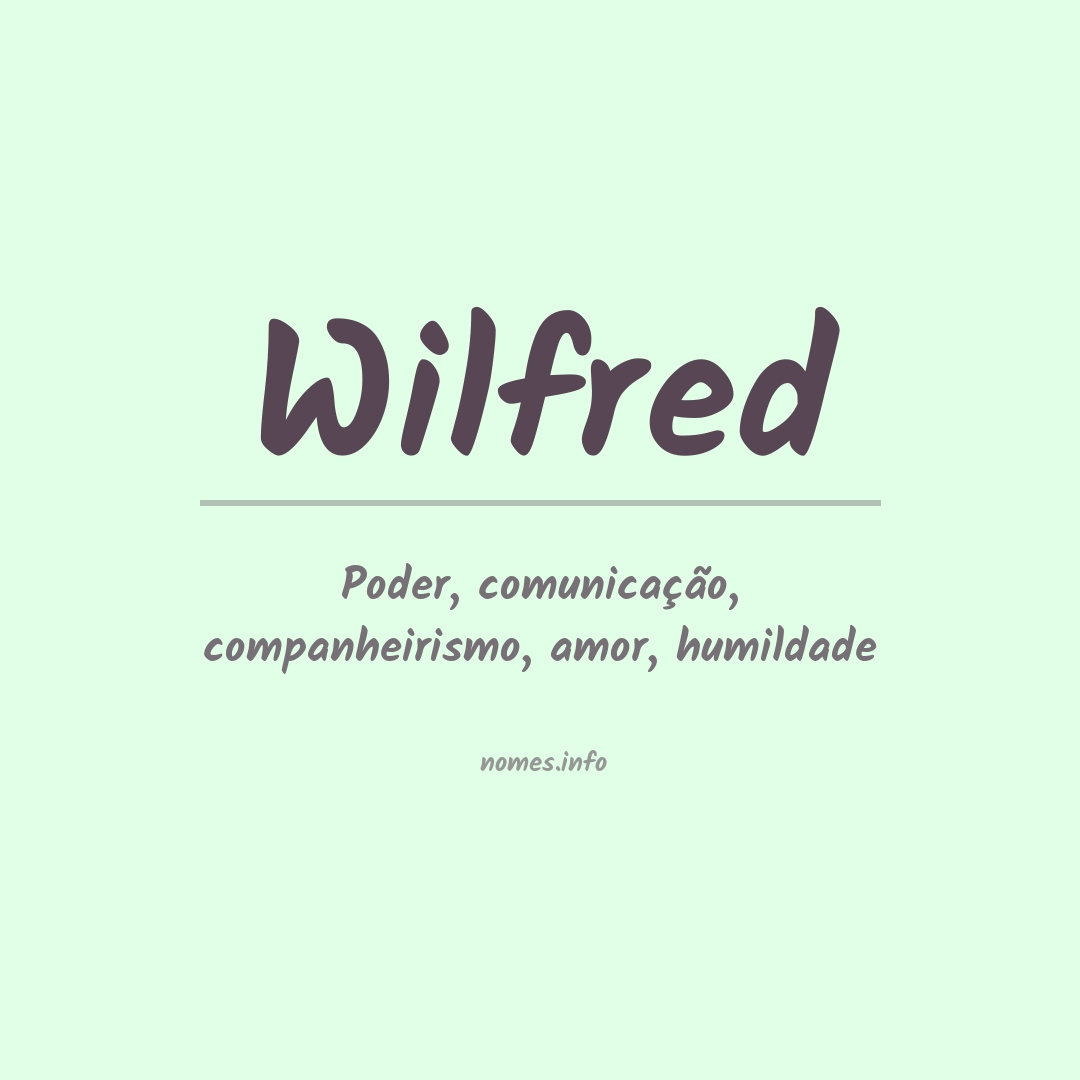 Significado do nome Wilfred
