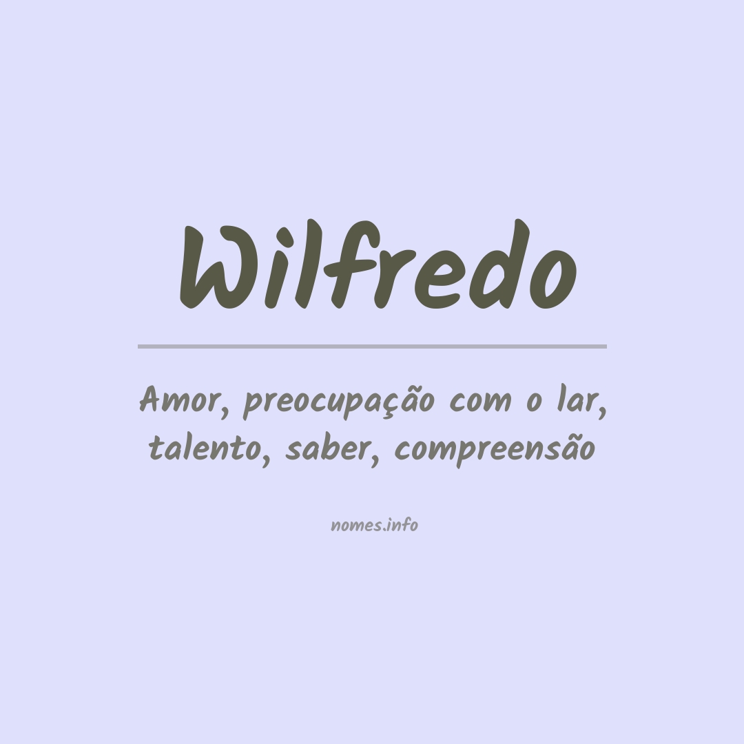 Significado do nome Wilfredo