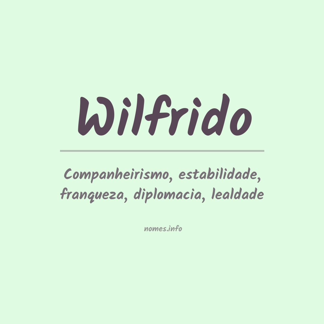 Significado do nome Wilfrido